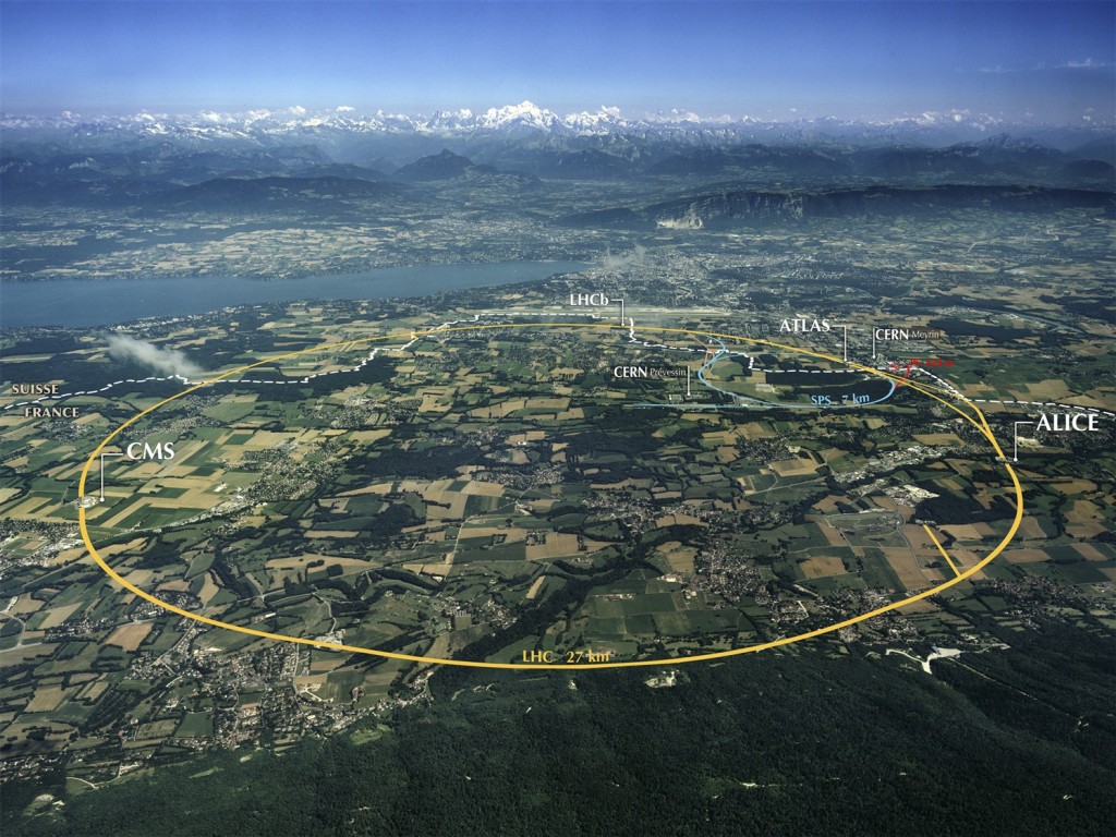 LHC Ansicht aus der Luft. (C) CERN