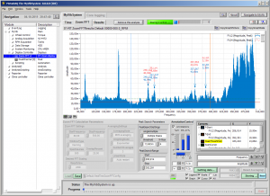 MyVib_Zoom_2CH_RT_Analysis