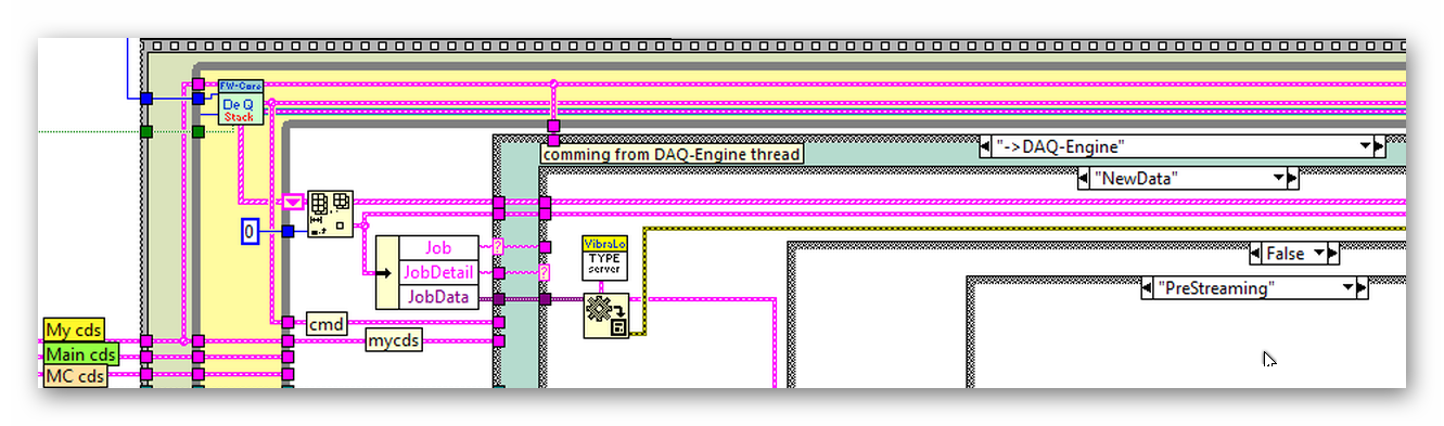 LabVIEW-Code-Beispiel