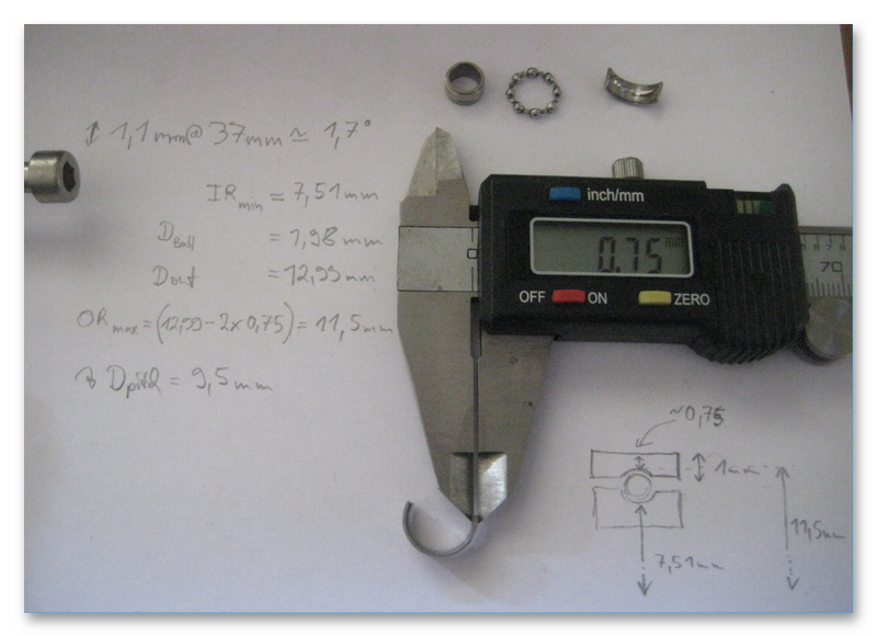 MetaDAQ Bearing(cut-measure)