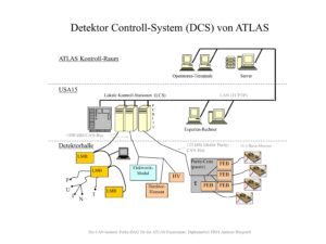 Etap-Folie Vortrag Andreas Hergesell (10)
