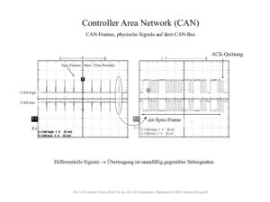 Etap-Folie Vortrag Andreas Hergesell (13)