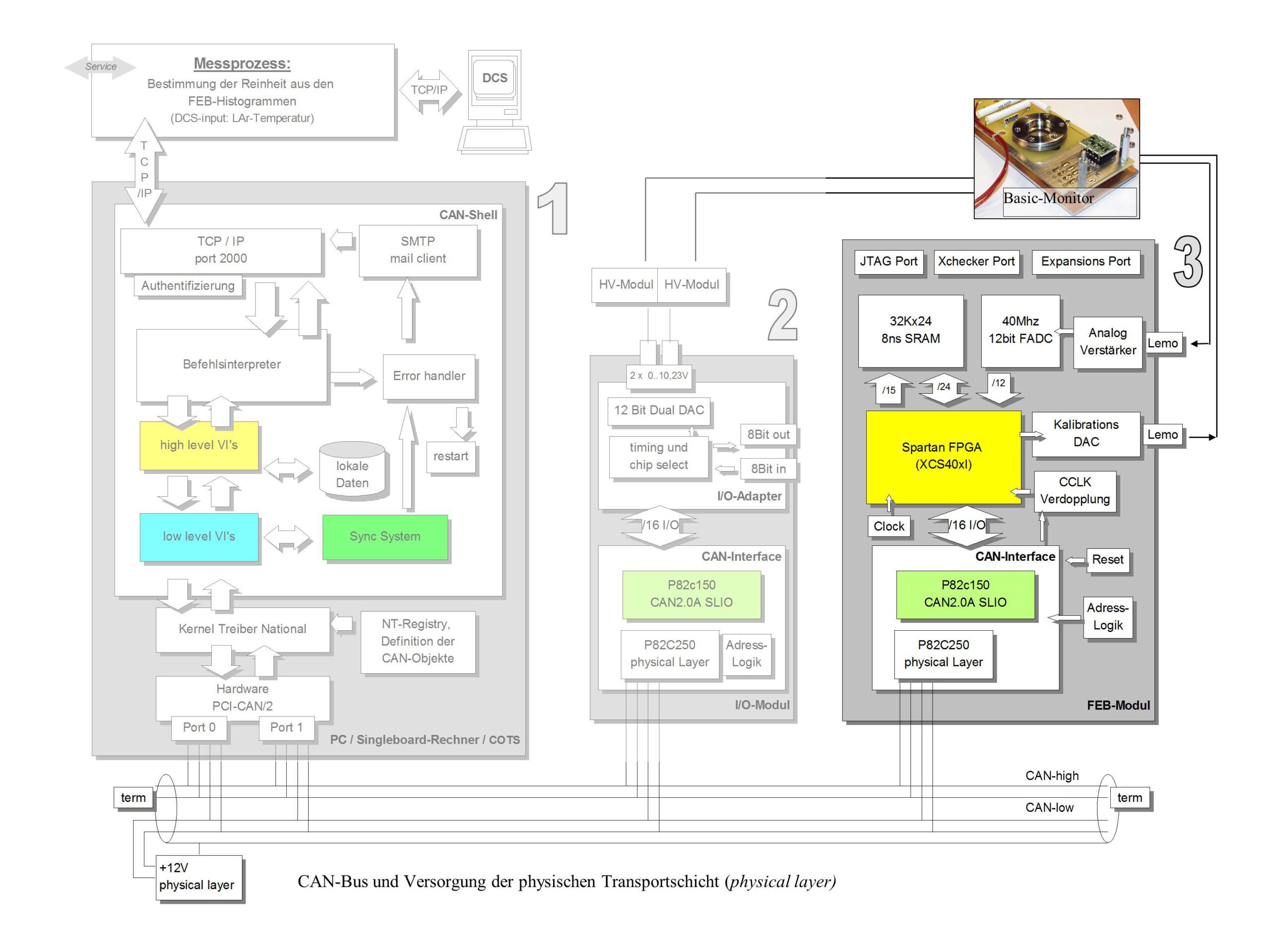 Etap-Folie Vortrag Andreas Hergesell (16)