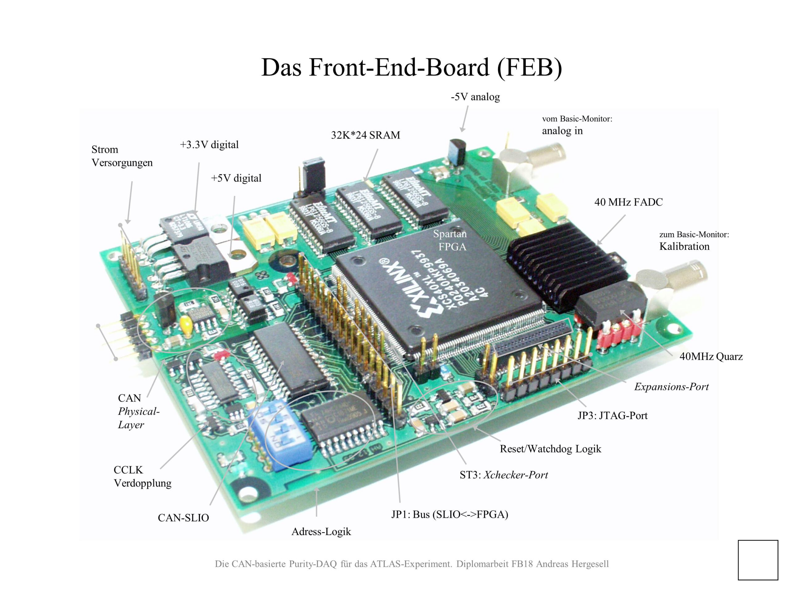 Etap-Folie Vortrag Andreas Hergesell (18)