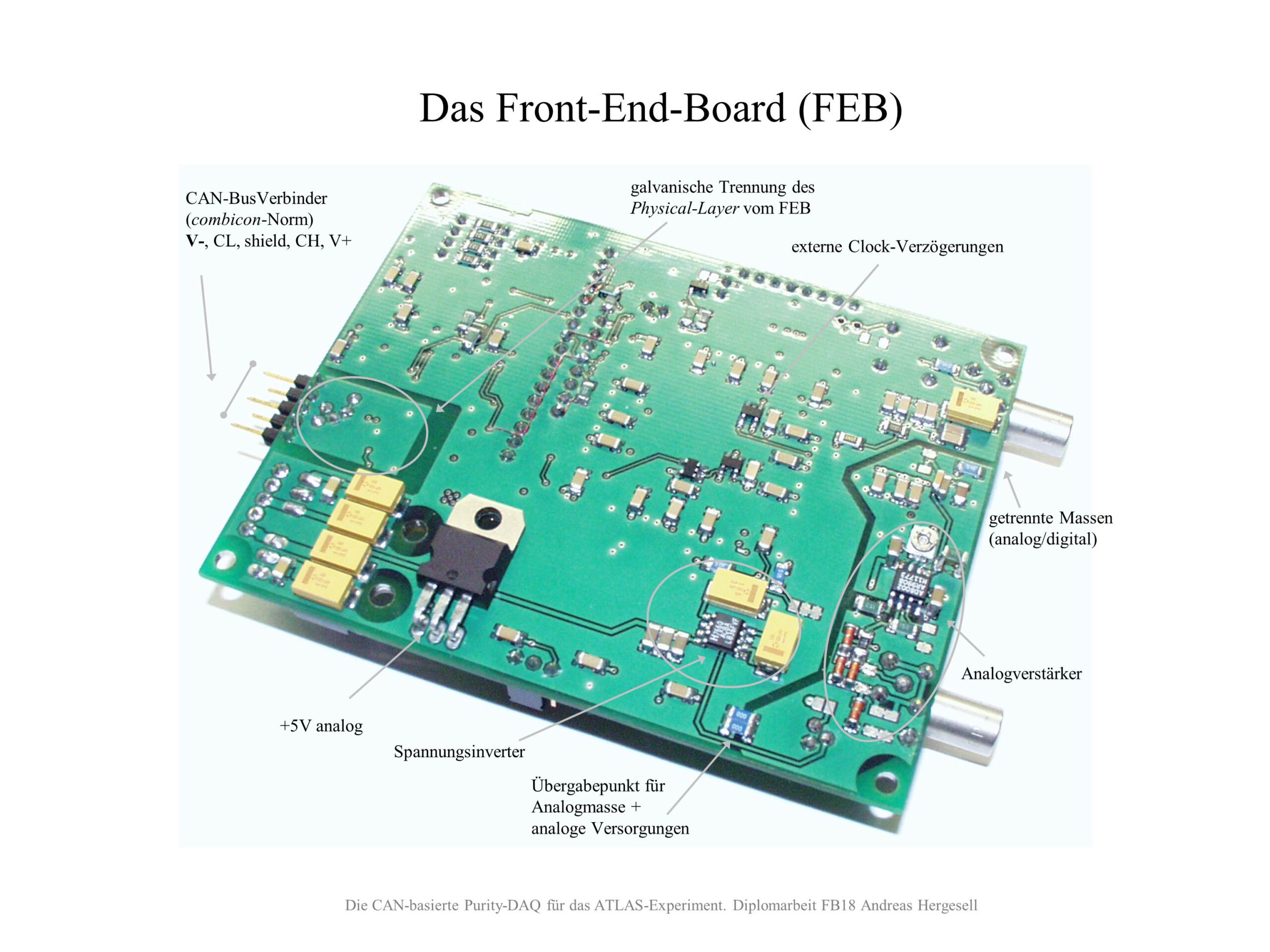 Etap-Folie Vortrag Andreas Hergesell (19)