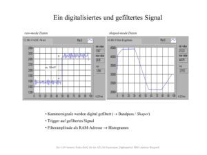 Etap-Folie Vortrag Andreas Hergesell (20)