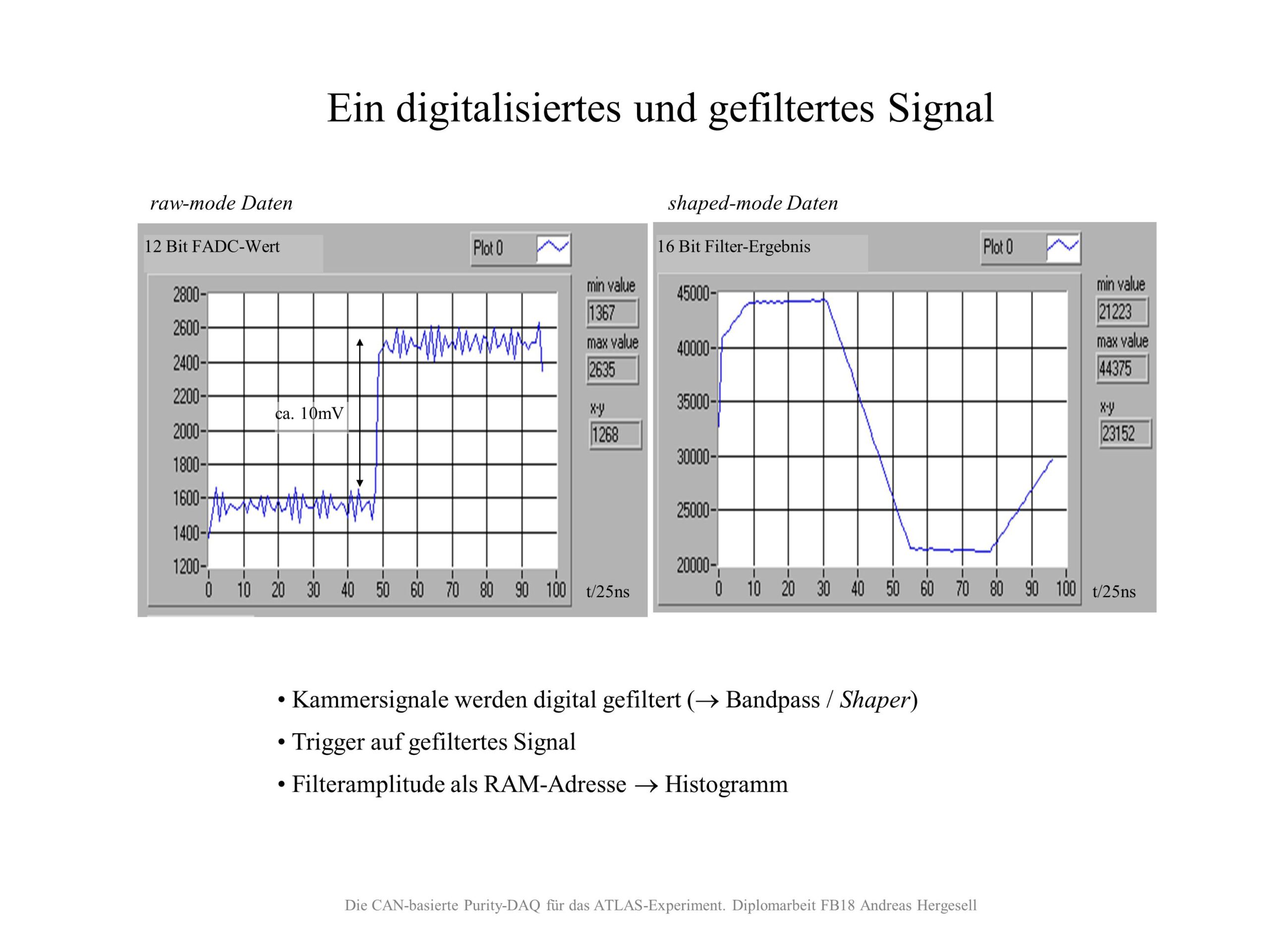 Etap-Folie Vortrag Andreas Hergesell (20)
