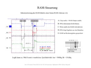 Etap-Folie Vortrag Andreas Hergesell (22)