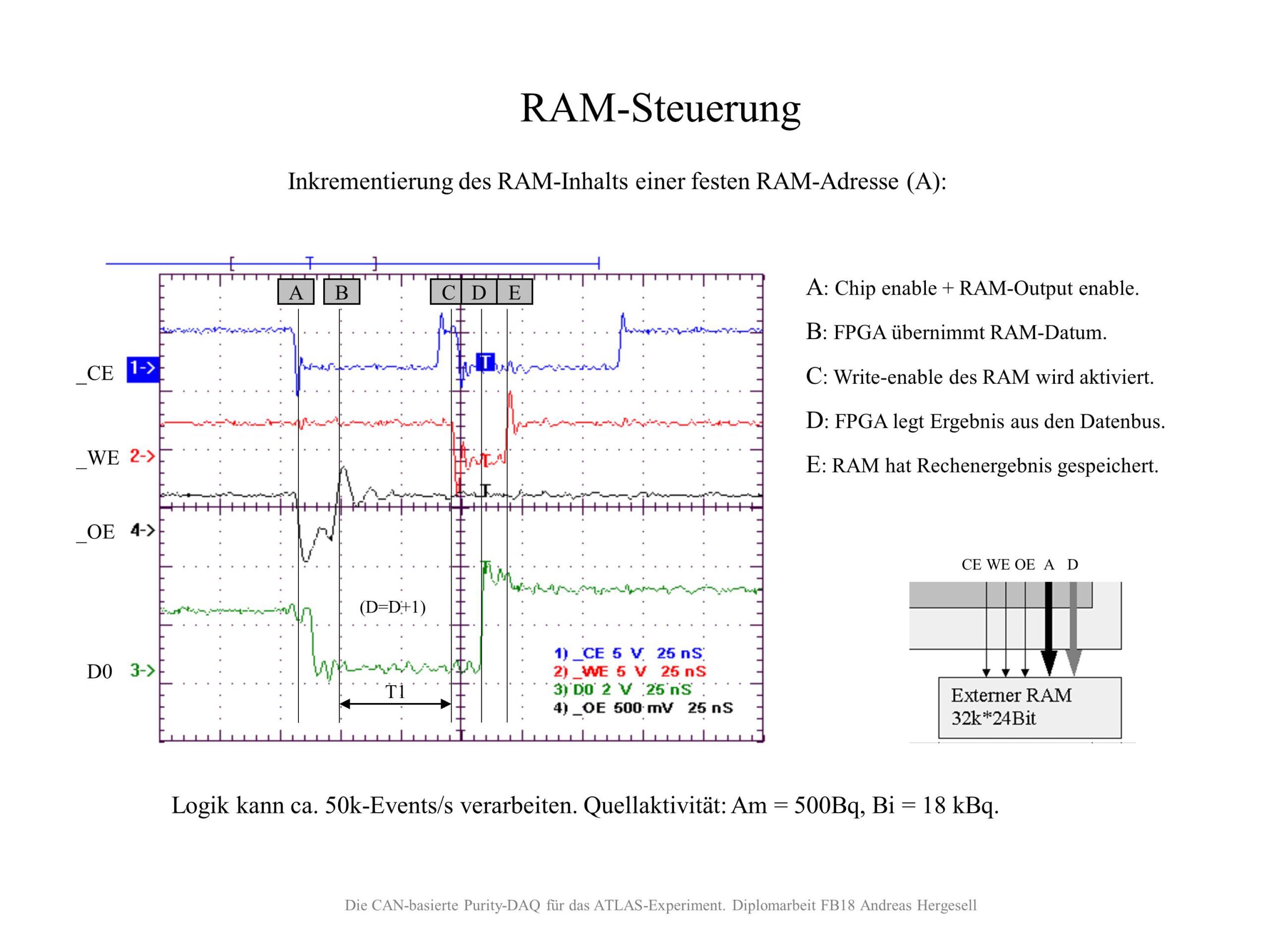 Etap-Folie Vortrag Andreas Hergesell (22)
