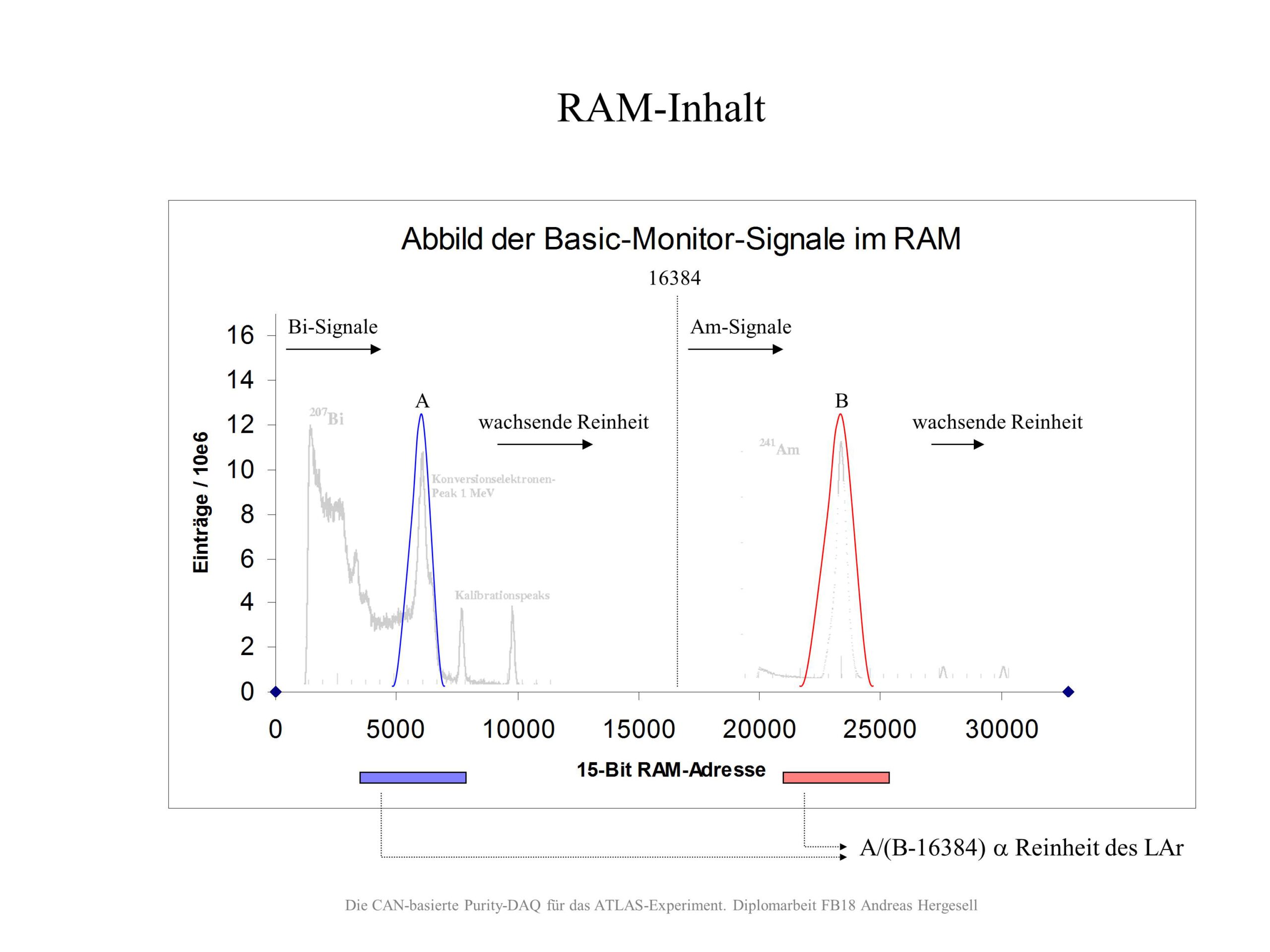 Etap-Folie Vortrag Andreas Hergesell (23)