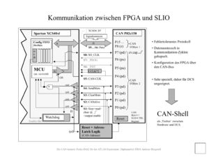 Etap-Folie Vortrag Andreas Hergesell (24)