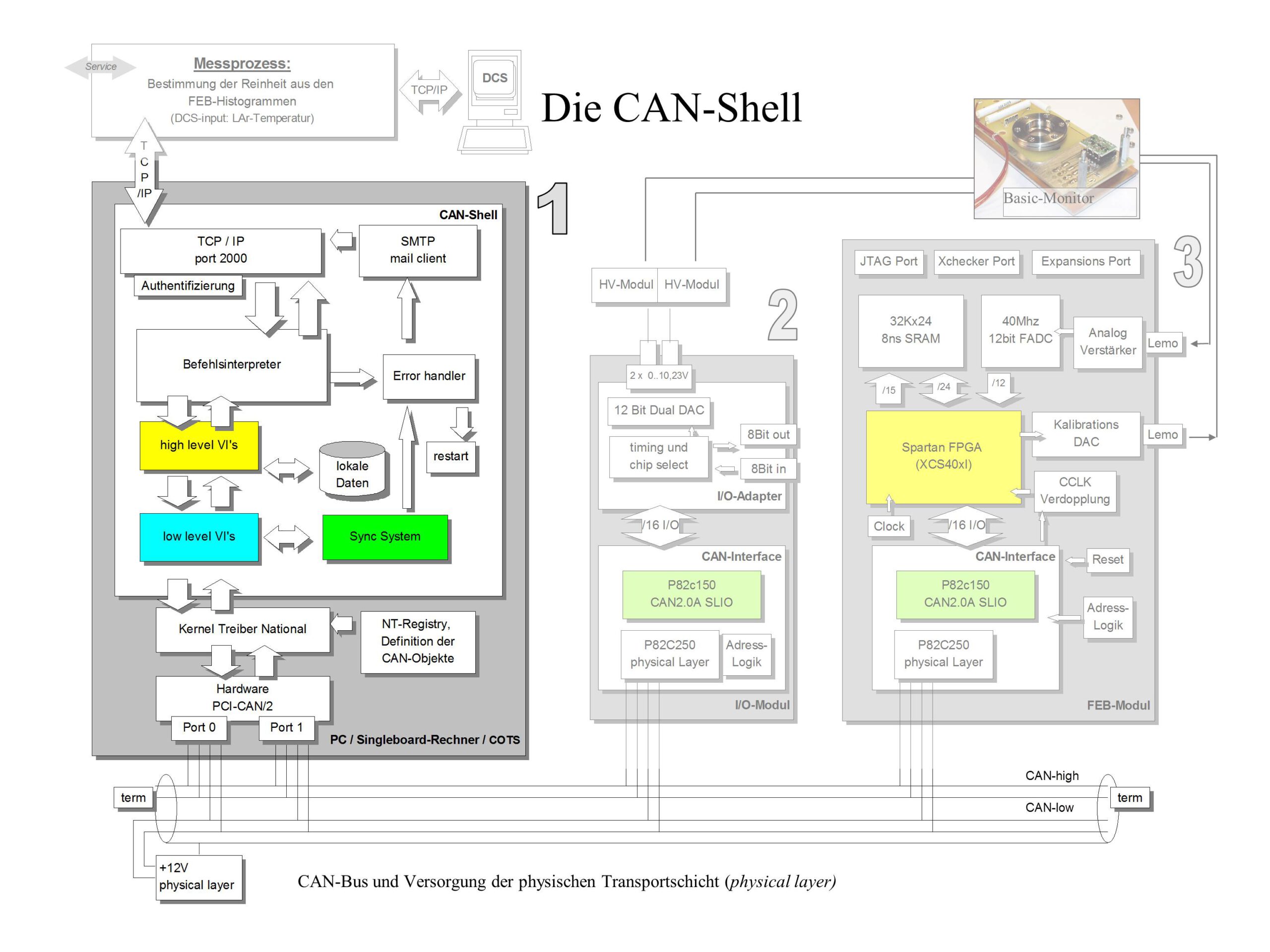 Etap-Folie Vortrag Andreas Hergesell (25)