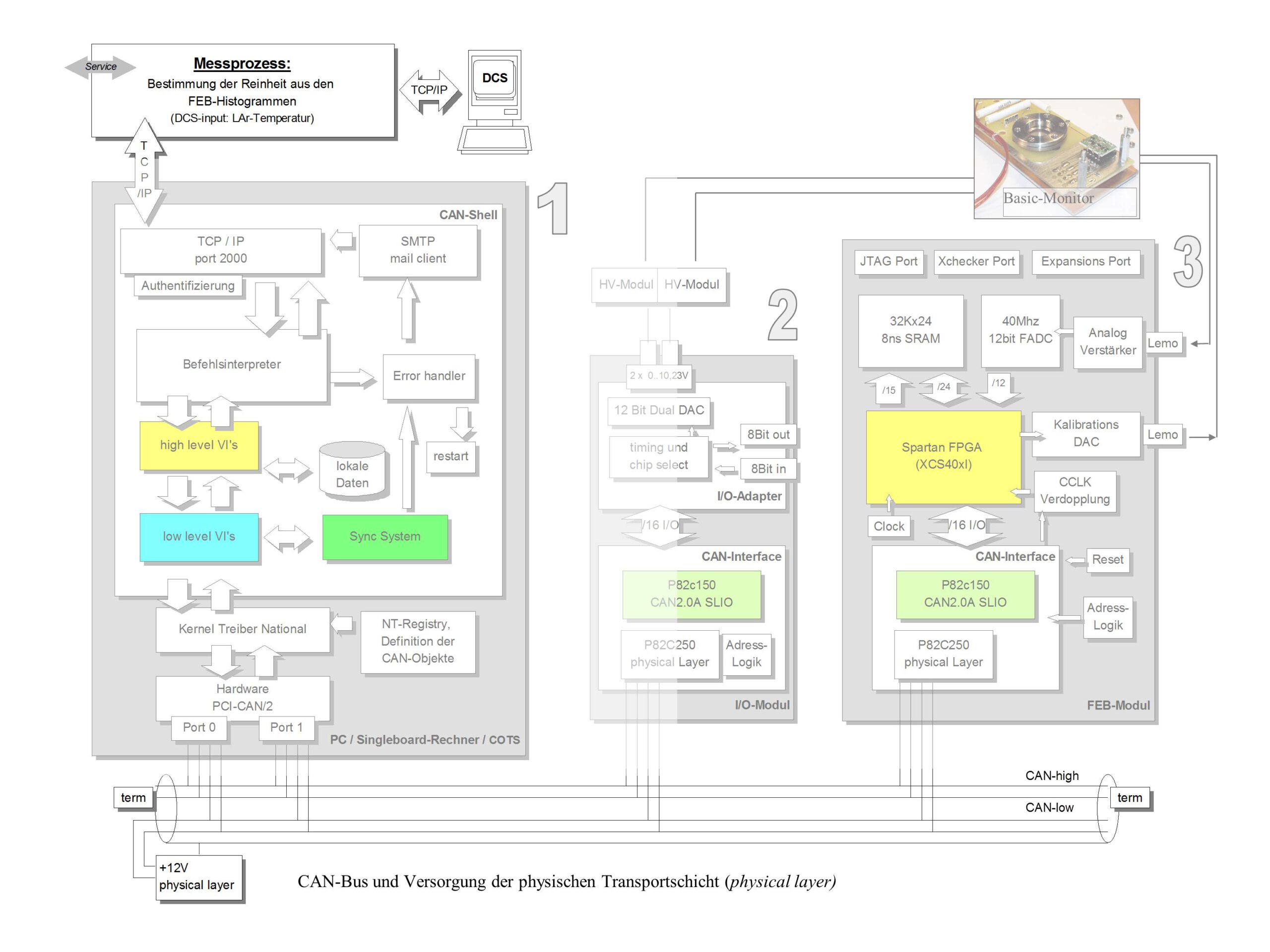 Etap-Folie Vortrag Andreas Hergesell (27)