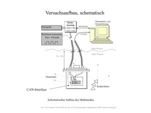 Etap-Folie Vortrag Andreas Hergesell (31)