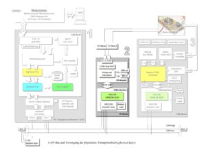 Etap-Folie Vortrag Andreas Hergesell (32)