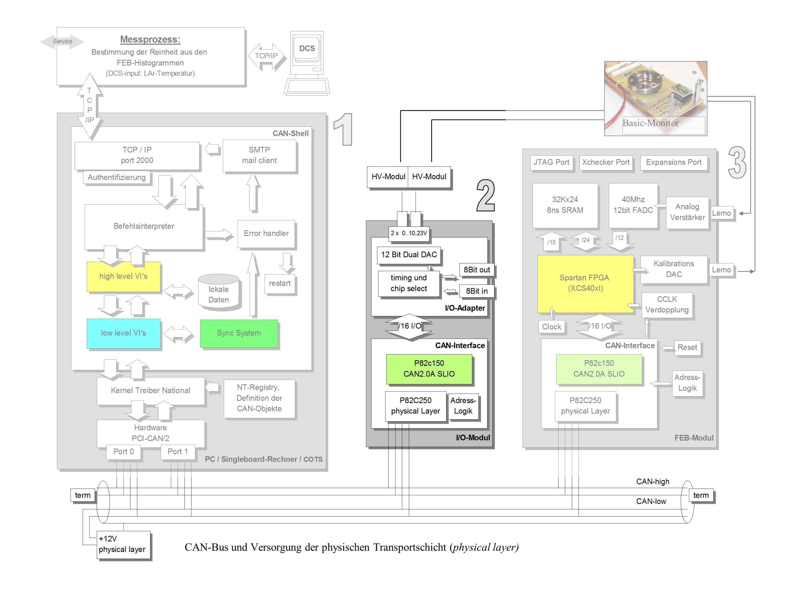 Etap-Folie Vortrag Andreas Hergesell (32)