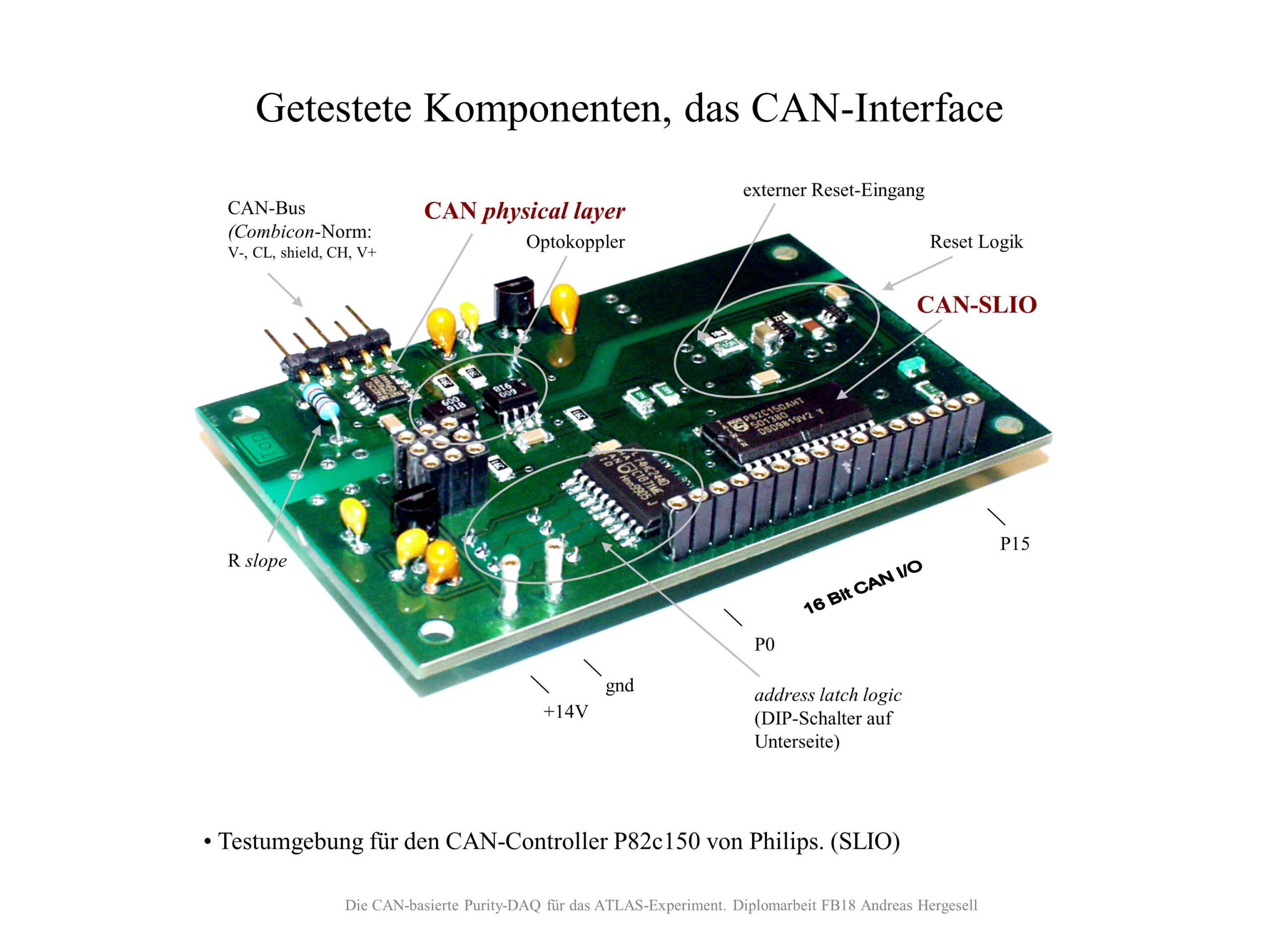 Etap-Folie Vortrag Andreas Hergesell (33)