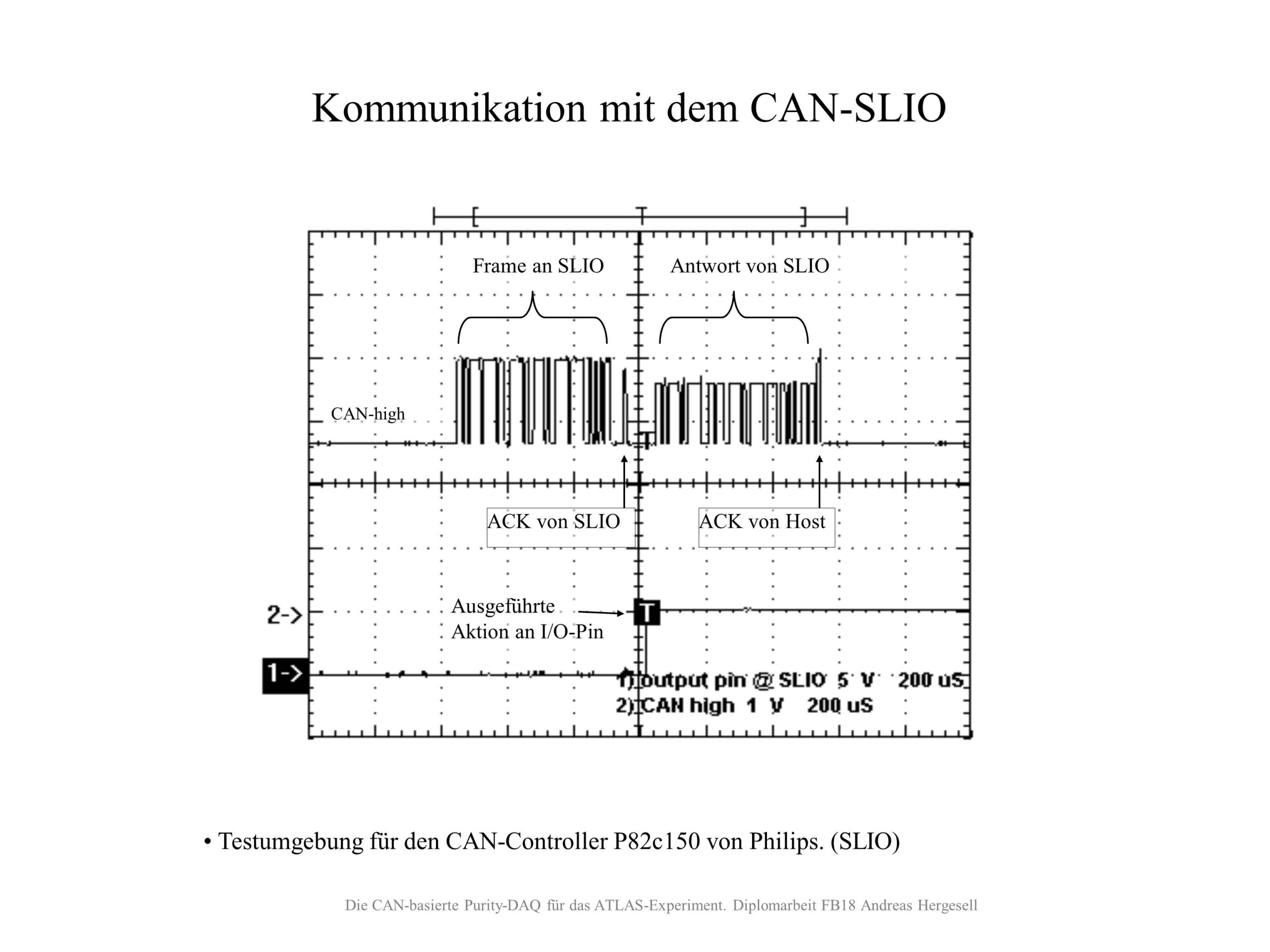 Etap-Folie Vortrag Andreas Hergesell (34)