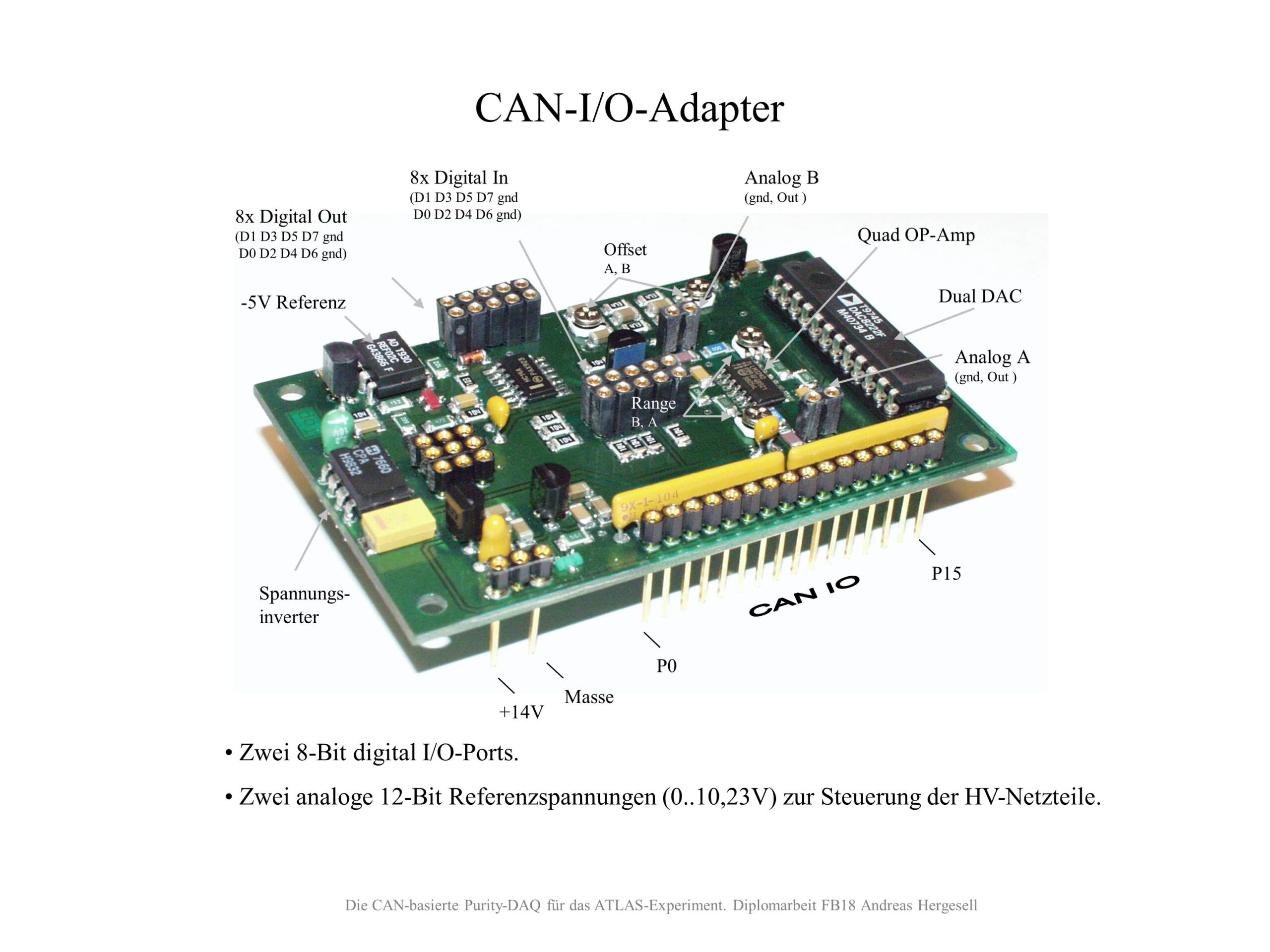 Etap-Folie Vortrag Andreas Hergesell (35)