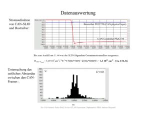 Etap-Folie Vortrag Andreas Hergesell (38)