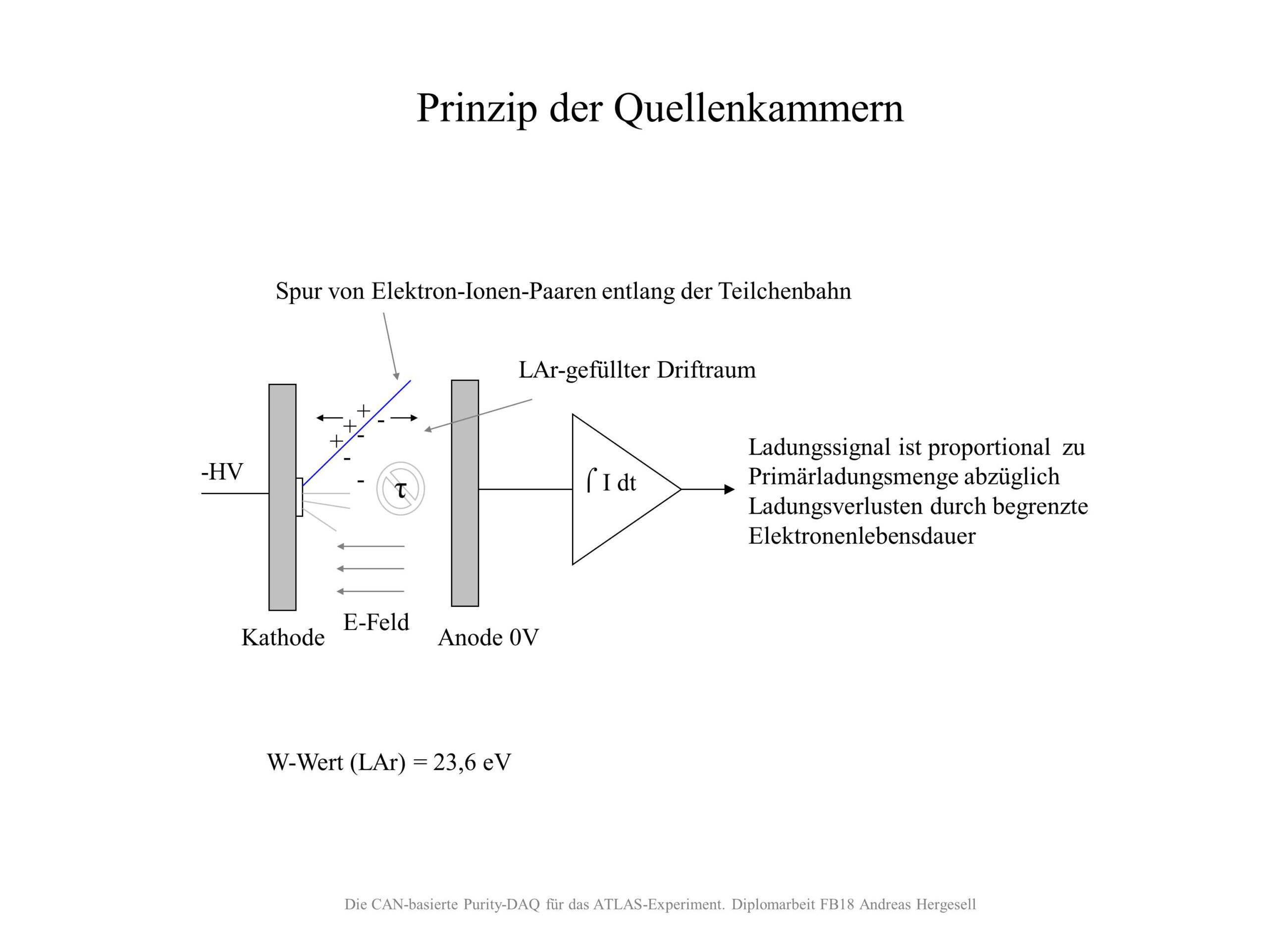 Etap-Folie Vortrag Andreas Hergesell (4)