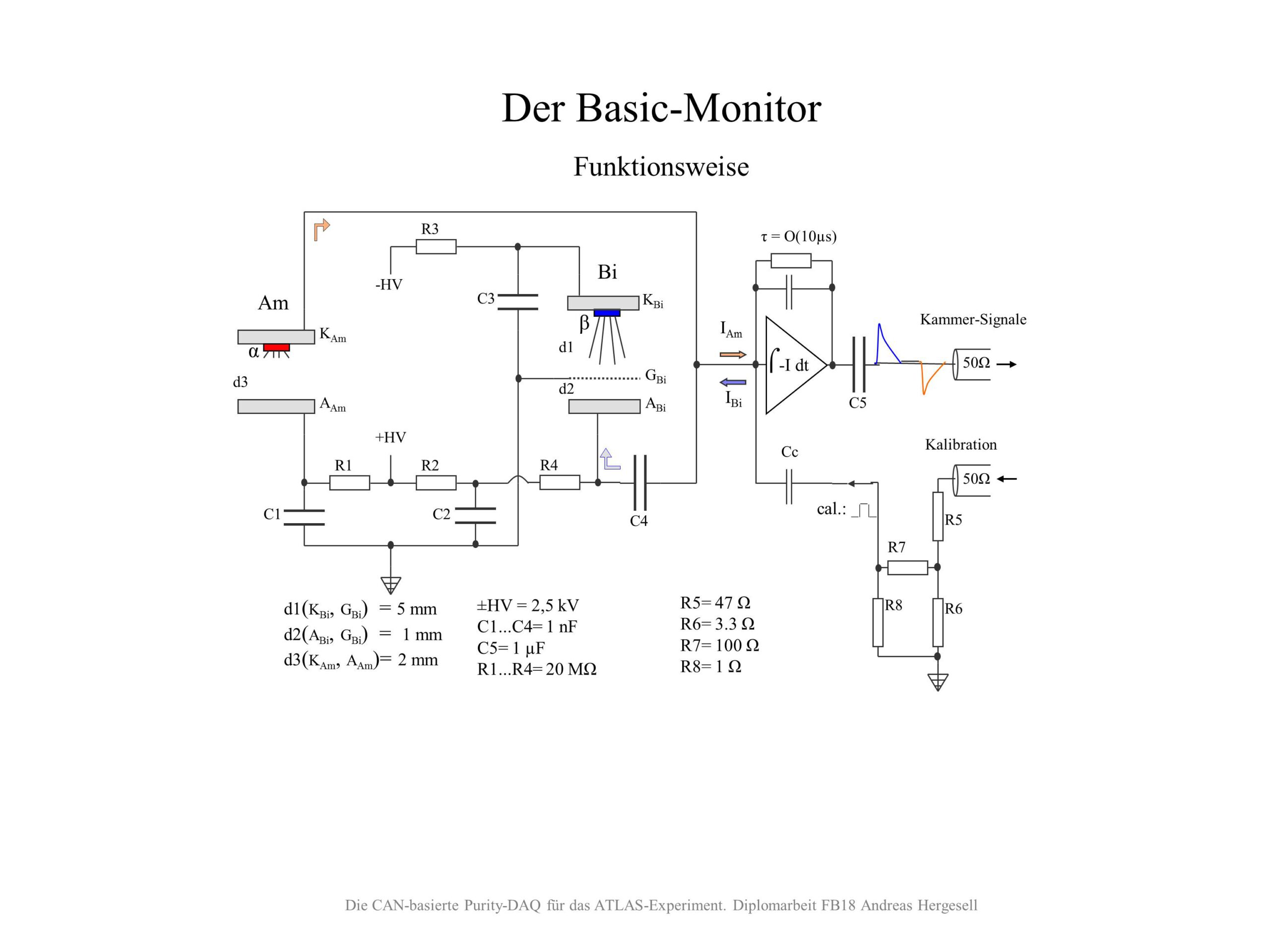 Etap-Folie Vortrag Andreas Hergesell (6)