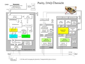 Etap-Folie Vortrag Andreas Hergesell (9)
